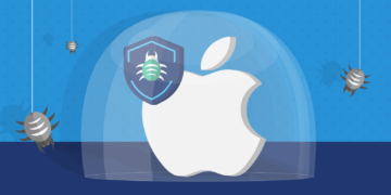 Best Antivirus for Mac Featured