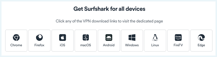 Supported platforms for Surfshark VPN